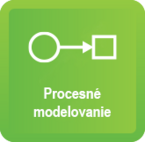 Procesné Modelovanie II. Pokročilý