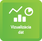 Vizualizácia Dát